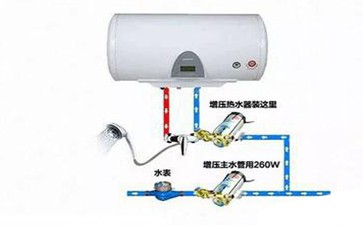 美的空气能电热水器故障，解决方法