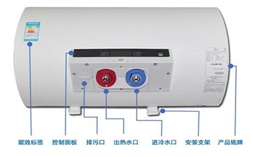 华帝热水器报故障16，解决方法