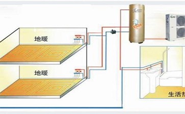 能率热水器90故障排除，解决方法