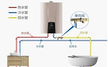 液化气热水器感应针故障，解决方法