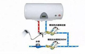 家家乐热水器故障灯亮，解决方法
