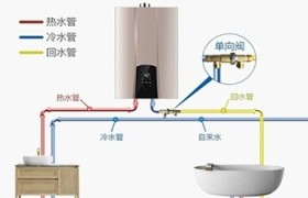 液化气热水器感应针故障，解决方法